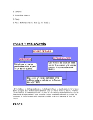6. Ganchos

7. Platillos de balanza

8. Aguja

9. Pesas de hendidura una de 1 g y dos de 10 g




TEORIA Y REALIZACIÓN



...