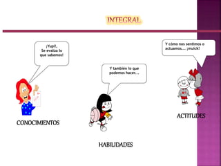 ACTITUDES
Y cómo nos sentimos o
actuamos... ¡muick!
CONOCIMIENTOS
¡Yupi!,
Se evalúa lo
que sabemos!
HABILIDADES
Y también lo que
podemos hacer...
 