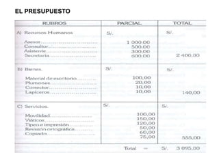 EL PRESUPUESTO
 
