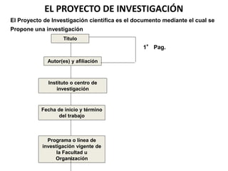 EL PROYECTO DE INVESTIGACIÓN
Titulo
Autor(es) y afiliación
Instituto o centro de
investigación
Fecha de inicio y término
del trabajo
Programa o línea de
investigación vigente de
la Facultad u
Organización
1° Pag.
El Proyecto de Investigación científica es el documento mediante el cual se
Propone una investigación
 