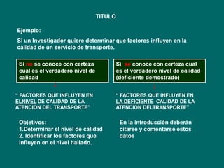 Si no se conoce con certeza
cual es el verdadero nivel de
calidad
Si se conoce con certeza cual
es el verdadero nivel de calidad
(deficiente demostrado)
“ FACTORES QUE INFLUYEN EN
ELNIVEL DE CALIDAD DE LA
ATENCION DEL TRANSPORTE”
“ FACTORES QUE INFLUYEN EN
LA DEFICIENTE CALIDAD DE LA
ATENCION DELTRANSPORTE”
TITULO
Ejemplo:
Si un Investigador quiere determinar que factores influyen en la
calidad de un servicio de transporte.
Objetivos:
1.Determinar el nivel de calidad
2. Identificar los factores que
influyen en el nivel hallado.
En la introducción deberán
citarse y comentarse estos
datos
 