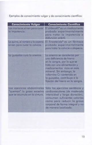 15
Conocimiento CientíficoConocimiento Vulgar
Ejemplos de conocimiento vulgar y de conocimiento científico:
 
