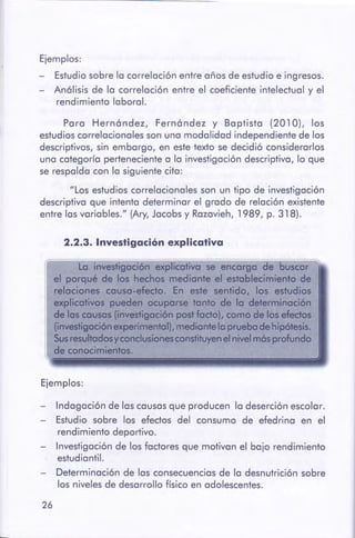 26
- Indagación de las causas que producen la deserción escolar.
- Estudio sobre los efectos del consumo de efedrina en el
rendimiento deportivo.
- Investigación de los factores que motivan el bajo rendimiento
estudiantil.
- Determinación de las consecuencias de la desnutrición sobre
los niveles de desarrollo físico en adolescentes.
Ejemplos:
La investigación explicativa se encarga de buscar
el porqué de los hechos mediante el establecimiento de
relaciones causa-efecto. En este sentido, los estudios
explicativos pueden ocuparse tanto de la determinación
de las causas (investigación post fado), como de los efectos
(investigación experimental),mediante la prueba de hipótesis.
Sus resultadosyconclusiones constituyenel nivel mós profundo
de conocimientos.
2.2.3. Investigación explicativa
Para Hernández, Fernández y Baptista (201 O), los
estudios correlacionales son una modalidad independiente de los
descriptivos, sin embargo, en este texto se decidió considerarlos
una categoría perteneciente a la investigación descriptiva, lo que
se respalda con la siguiente cita:
"Los estudios correlacionales son un tipo de investigación
descriptiva que intenta determinar el grado de relación existente
entre las variables." (Ary, Jacobs y Razavieh, 1989, p. 318).
Ejemplos:
- Estudio sobre la correlación entre años de estudio e ingresos.
- Análisis de la correlación entre el coeficiente intelectual y el
rendimiento laboral.
 