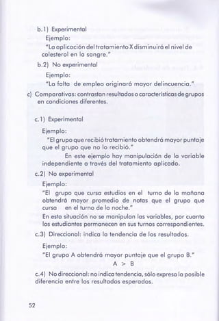 52
c. 1) Experimental
Ejemplo:
"El grupo que recibió tratamiento obtendrá mayor punto je
que el grupo que no lo recibió."
En este ejemplo hoy manipulación de lo variable
independiente o través del tratamiento aplicado.
c.2) No experimental
Ejemplo:
"El grupo que curso estudios en el turno de lo moñona
obtendrá mayor promedio de notos que el grupo que
curso en el turno de lo noche."
En esto situación no se manipulan los variables, por cuanto
los estudiantes permanecen en sus turnos correspondientes.
c.3) Direccional: indico lo tendencia de los resultados.
Ejemplo:
"El grupo A obtendrá mayor puntoje que el grupo B."
A > B
c.4) No direccional: no indicotendencia,sóloexpresolo posible
diferencio entre los resultados esperados.
b. 1) Experimental
Ejemplo:
"Lo aplicación del tratamiento X disminuirá el nivel de
colesterol en lo sangre."
b.2) No experimental
Ejemplo:
"Lo falto de empleo originará mayor delincuencia."
c) Comparativos: contrastan resultados o característicos de grupos
en condiciones diferentes.
 