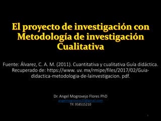 Fuente: Álvarez, C. A. M. (2011). Cuantitativa y cualitativa Guía didáctica.
Recuperado de: https://www. uv. mx/rmipe/files/2017/02/Guia-
didactica-metodologia-de-lainvestigacion. pdf.
Dr. Angel Mogrovejo Flores PhD
angelmogrovejo20@gmail.com
Tlf. 958515210
1
Profesor Angel Mogrovejo Flores PhD
 