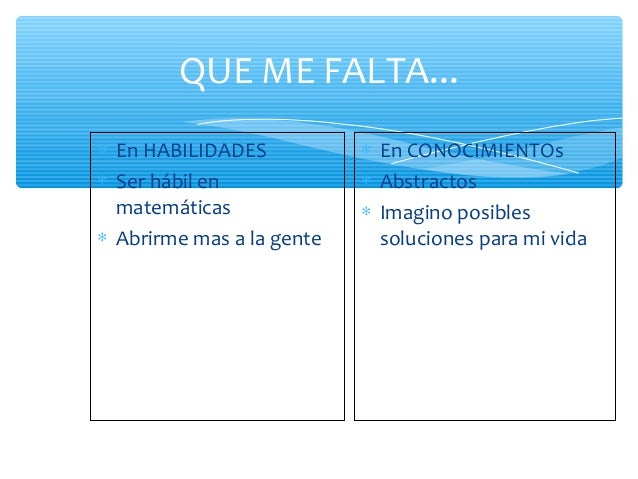 gritona aptitud gritona aptitud