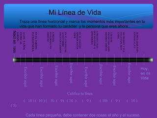 Mi Línea de Vida

Traza una línea horizontal y marca los momentos más importantes en tu
vida que han formado tu carácter y la persona que eres ahora..
DI PRUEABAS PARA
ENTRAR A LA U

ME GRADUE Y FUE
UNA ETAPA MUY
LINDA
A HI SUPE
ENCONTARA AMIS
MEJORES AMIGAS

A PRENDI COSAS
QUE NO PENSE Q
APRENDERIA

EN EL COLEGIO
APRENDI HACER
LIDER

Escribir aquí

Escribir aquí
Escribir aquí

Escribir aquí

Escribir aquí

Escribir aquí

Escribir aquí

Escribir aquí

( 10 )
( 9)
( 10)
( 9)
8) ( 9) ( 10 )
( 10 ) ( 10 ) (

EN EL COLEGIO ME
ACOSTUMBRE
ANUEVOS CAMBIOS
A PRENDI
AVALORAR UNA
AMISTAD

EN EL JARDIN
FUI BASTINERA

1995

A LOS 5 AÑOS
ENTRE AL
JARDIN

Nací en

Califica tu línea.

( 5)

Cada línea pequeña, debe contener dos cosas el año y el suceso.

Hoy,
en mi
Vida

 