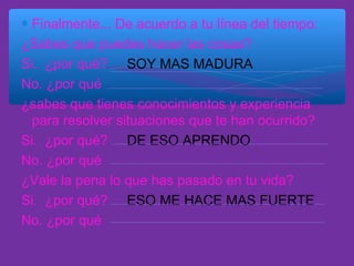 ∗ Finalmente... De acuerdo a tu línea del tiempo:
¿Sabes que puedes hacer las cosas?
Si. ¿por qué? SOY MAS MADURA
No. ¿por qué
¿sabes que tienes conocimientos y experiencia
para resolver situaciones que te han ocurrido?
Si. ¿por qué? DE ESO APRENDO
No. ¿por qué
¿Vale la pena lo que has pasado en tu vida?
Si. ¿por qué? ESO ME HACE MAS FUERTE
No. ¿por qué

 