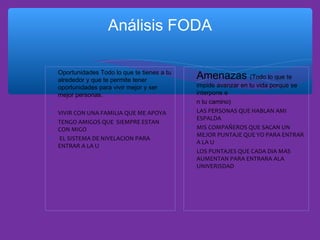 Análisis FODA
∗

∗
∗
∗
∗

Oportunidades Todo lo que te tienes a tu
alrededor y que te permite tener
oportunidades para vivir mejor y ser
mejor personas.
VIVIR CON UNA FAMILIA QUE ME APOYA
TENGO AMIGOS QUE SIEMPRE ESTAN
CON MIGO
EL SISTEMA DE NIVELACION PARA
ENTRAR A LA U

∗ Amenazas (Todo lo que te
∗
∗
∗

∗

impide avanzar en tu vida porque se
interpone e
n tu camino)
LAS PERSONAS QUE HABLAN AMI
ESPALDA
MIS COMPAÑEROS QUE SACAN UN
MEJOR PUNTAJE QUE YO PARA ENTRAR
A LA U
LOS PUNTAJES QUE CADA DIA MAS
AUMENTAN PARA ENTRARA ALA
UNIVERISDAD

 