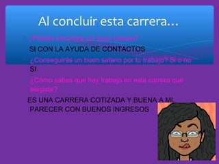 Al concluir esta carrera…
∗ ¿Podrás encontrar un buen trabajo?
SI CON LA AYUDA DE CONTACTOS
∗ ¿Conseguirás un buen salario por tu trabajo? Si o no
SI
∗ ¿Cómo sabes que hay trabajo en esta carrera que
elegiste?
ES UNA CARRERA COTIZADA Y BUENA A MI
PARECER CON BUENOS INGRESOS

 
