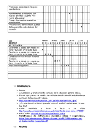 Practica de ejercicios de rutina de
calentamiento
Incrementando el repertorio con
nivel de dificultad (Duerme niño,
Himno a la Alegría)
X
Ensayo de melodías aprendidas
anteriormente
X
Presentación y demostración pública
de lo aprendido en los talleres del
proyecto.
X
MES FEBRERO MARZO ABRIL MAYO JUNIO
SEMANA 1 2 3 4 1 2 3 4 1 2 3 4 1 2 3 4 1 2 3 4
ACTIVIDADES
Ejercitando la escala con mezcla de
ritmo y duración en la flauta dulce X
Ejercitando la escala con mezcla de
ritmo y duración en la flauta dulce X X X
Construcción de la lira con material
reciclado.
X
Ejercitando la escala con mezcla de
ritmo y duración en la flauta dulce
X X X
Ampliando el repertorio X X X X
11. BIBLIOGRAFIA
 Internet
 Actualización y fortalecimiento curricular de la educación general básica.
 Planes y programas de estudio para el área de cultura estética de la reforma
curricular de la educación básica.
 http://pendientedemigracion.ucm.es/info/reciem/v1n2.pdf
 ¿Por qué los niños deben aprender música? María Victoria Casas, Lic.Mus.
Ing. Civil*
 Cómo enseñarle a tocar la flauta a los niños
http://www.ehowenespanol.com/ensenarle-tocar-flauta-ninos-como_274488/
 Flauta dulce, https://es.wikipedia.org/wiki/Flauta_dulce
 Construcción de instrumentos musicales (ideas y sugerencias),
https://senoritamenendez.files.wordpress.com/2012/01/construccion-
de-instrumentos-musicales.pdf
11.- ANEXOS
 