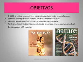 OBJETIVOS
•   En 2001 se publicaron los primeros mapas e interpretaciones del genoma humano.
•   La revista Nature publicó los primeros estudios del Consorcio Público.
•   La revista Science publicó los resultados de la investigación privada.
•   Paralelamente se trabajó en la secuenciación del genoma de otros seres vivos como E.coli,
    D.melanogaster o M. musculus.




                                      BIOLOGIA. CURSO 2011-12                                   4
 