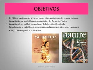 OBJETIVOS
•
•
•
•

En 2001 se publicaron los primeros mapas e interpretaciones del genoma humano.
La revista Nature publicó los primeros estudios del Consorcio Público.
La revista Science publicó los resultados de la investigación privada.
Paralelamente se trabajó en la secuenciación del genoma de otros seres vivos como
E.coli, D.melanogaster o M. musculus.

BIOLOGIA. CURSO 2011-12

4

 