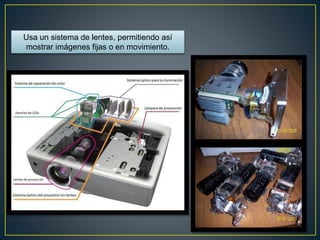 Usa un sistema de lentes, permitiendo así
mostrar imágenes fijas o en movimiento.