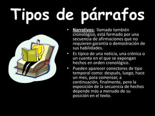 Tipos de párrafosNarrativos:llamado también cronológico, está formado por una secuencia de afirmaciones que no requieren garantía o demostración de sus habilidades. Es típico de una noticia, una crónica o un cuento en el que se expongan hechos en orden cronológico. Pueden aparecer conectores de tipo temporal como: después, luego, hace un mes, para comenzar, a continuación, finalmente, pero la exposición de la secuencia de hechos depende más a menudo de su posición en el texto.