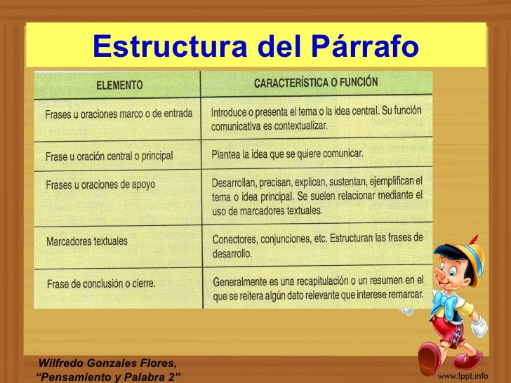 Institucion Educativa Fernando Hoyos Ripoll Area De