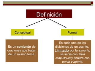 Definición

     Conceptual                        Formal


                                 Es cada una de las
Es un conjunto de             divisiones de un escrito.
oraciones que tratan          Limitado por la sangría,
 de un mismo tema.                se inicia con letra
                              mayúscula y finaliza con
                                    punto y aparte.
 