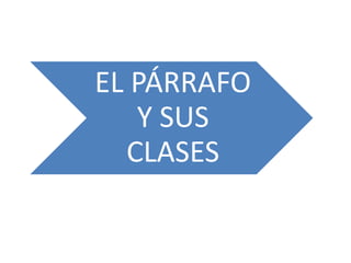 EL PÁRRAFO
Y SUS
CLASES
 
