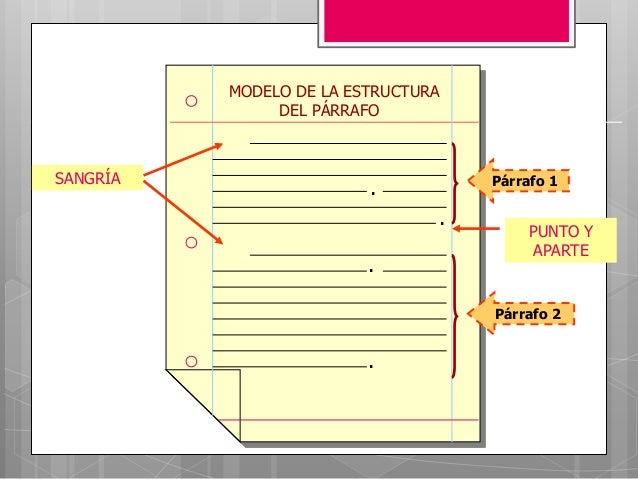 El párrafo