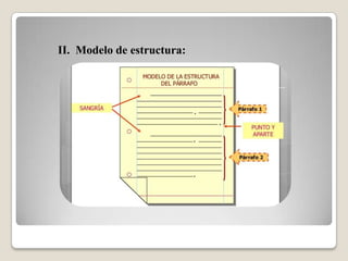 II. Modelo de estructura:
 