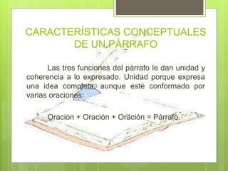 Las tres funciones del párrafo le dan unidad y
coherencia a lo expresado. Unidad porque expresa
una idea completa, aunque esté conformado por
varias oraciones:
Oración + Oración + Oración = Párrafo
CARACTERÍSTICAS CONCEPTUALES
DE UN PÁRRAFO
 