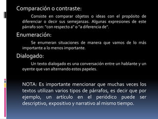 El párrafo | PPTX
