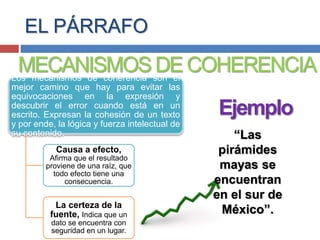 EL PÁRRAFO
MECANISMOS DECOHERENCIALos mecanismos de coherencia son el
mejor camino que hay para evitar las
equivocaciones en la expresión y
descubrir el error cuando está en un
escrito. Expresan la cohesión de un texto
y por ende, la lógica y fuerza intelectual de
su contenido.
Causa a efecto,
Afirma que el resultado
proviene de una raíz, que
todo efecto tiene una
consecuencia.
La certeza de la
fuente, Indica que un
dato se encuentra con
seguridad en un lugar.
“Las
pirámides
mayas se
encuentran
en el sur de
México”.
Ejemplo
 