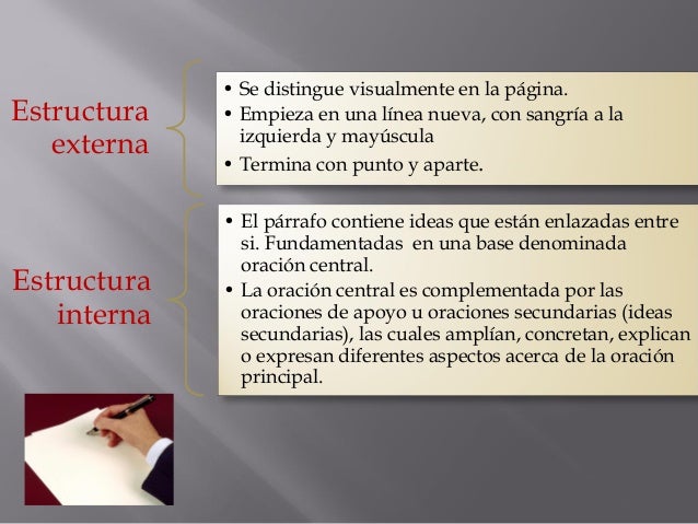 Estructura Interna De Un Parrafo 2020 idea e inspiración