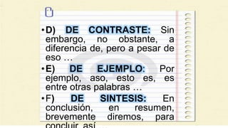 •D) DE CONTRASTE: Sin
embargo, no obstante, a
diferencia de, pero a pesar de
eso …
•E) DE EJEMPLO: Por
ejemplo, aso, esto es, es
entre otras palabras …
•F) DE SINTESIS: En
conclusión, en resumen,
brevemente diremos, para
 