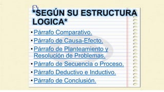 *SEGÚN SU ESTRUCTURA
LOGICA*
•Párrafo Comparativo.
•Párrafo de Causa-Efecto.
•Párrafo de Planteamiento y
Resolución de Problemas.
•Párrafo de Secuencia o Proceso.
•Párrafo Deductivo e Inductivo.
•Párrafo de Conclusión.
 