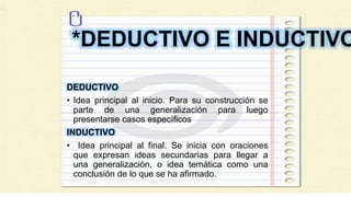 *DEDUCTIVO E INDUCTIVO
DEDUCTIVO
• Idea principal al inicio. Para su construcción se
parte de una generalización para luego
presentarse casos específicos
INDUCTIVO
• Idea principal al final. Se inicia con oraciones
que expresan ideas secundarias para llegar a
una generalización, o idea temática como una
conclusión de lo que se ha afirmado.
 