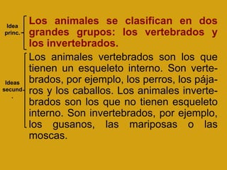 Los animales se clasifican en dos grandes grupos: los vertebrados y los invertebrados. Los animales vertebrados son los que tienen un esqueleto interno. Son vertebrados, por ejemplo, los perros, los pájaros y los caballos. Los animales invertebrados son los que no tienen esqueleto interno. Son invertebrados, por ejemplo, los gusanos, las mariposas o las moscas.Señalemos la idea principal y las ideas secundarias.