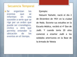 Secuencia Temporal


Se
organizan
los
eventos
que
se
informan
en
una
sucesión o serie que se
rige por un orden que
puede ser cronológico,
cíclico u otro que
permita entender la
ubicación
de
los
eventos en el tiempo.

Ejemplo:
Hatsumi Yoshaiki, nació el día 2
de Diciembre de 1931 en la ciudad

de Noda. Durante sus estudios en la
Escuela Médica, recibió el 4º Dan de
Judô. Y cuando tenía 20 años
comenzó a enseñar Judô a los
soldados americanos en la Base de
la Armada de Yokota

 