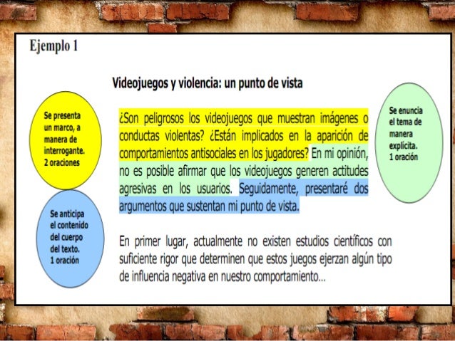El párrafo: introducción, desarrollo y cierre