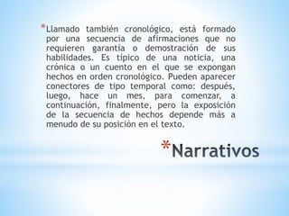 *
*Llamado también cronológico, está formado
por una secuencia de afirmaciones que no
requieren garantía o demostración de sus
habilidades. Es típico de una noticia, una
crónica o un cuento en el que se expongan
hechos en orden cronológico. Pueden aparecer
conectores de tipo temporal como: después,
luego, hace un mes, para comenzar, a
continuación, finalmente, pero la exposición
de la secuencia de hechos depende más a
menudo de su posición en el texto.
 