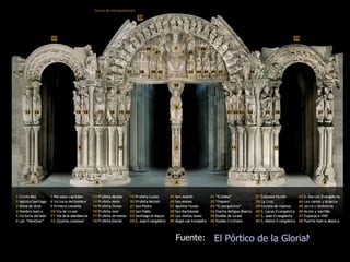 Fuente: El Pórtico de la GloriaMisterio y Sentido 