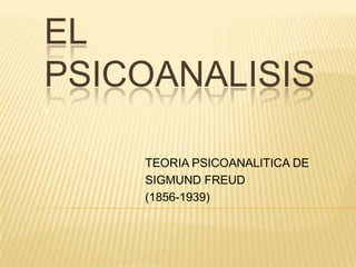 EL
PSICOANALISIS
.


    TEORIA PSICOANALITICA DE
    SIGMUND FREUD
    (1856-1939)
 