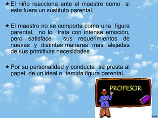 Libertad de expresión, actividad y creatividad son los conceptos sobre los que se basan dichas recomendaciones. Una de estas palabras se refiere a la existencia de     fuerza dentro del niño.Considera que la tarea del maestro consiste en suministrar un marco dentro del cual éstas puedan hallar expresión y ser utilizadas en el proceso de desarrollo de la personalidad en su conjunto, y en adquirir un conocimiento acerca del mundo exterior 