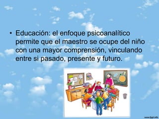 John Dewey propuso la importancia del estudio del desarrollo de los seres humanos y mostrar la valiosa tarea que le corresponde a la escuela.La enseñanza debe plantearse con referencia al niño y sus intereses.