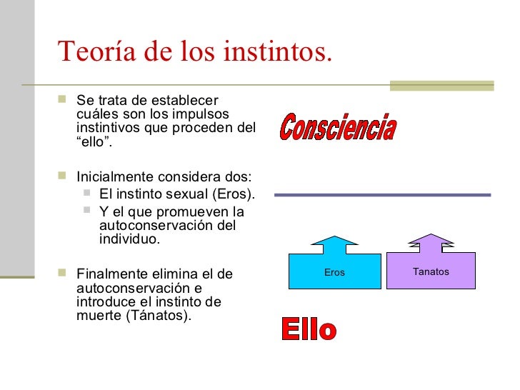 El psicoanálisis
