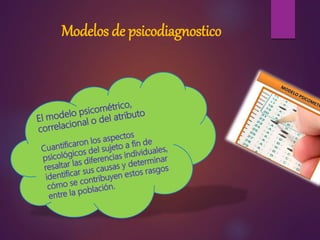 Modelos de psicodiagnostico