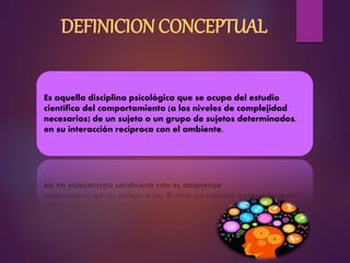 Es aquella disciplina psicológica que se ocupa del estudio
científico del comportamiento (a los niveles de complejidad
necesarios) de un sujeto o un grupo de sujetos determinados,
en su interacción recíproca con el ambiente.
DEFINICION CONCEPTUAL
 