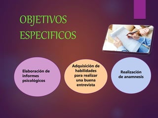 OBJETIVOS
ESPECIFICOS
Elaboración de
informes
psicológicos
Adquisición de
habilidades
para realizar
una buena
entrevista
Realización
de anamnesis