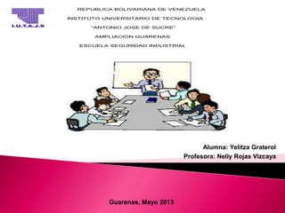 Alumna: Yelitza Graterol
Profesora: Nelly Rojas Vizcaya
Guarenas, Mayo 2013
REPUBLICA BOLIVARIANA DE VENEZUELA
INSTITUTO UNIVERSITARIO DE TECNOLOGIA
“ANTONIO JOSE DE SUCRE”
AMPLIACION GUARENAS
ESCUELA SEGURIDAD INDUSTRIAL
 