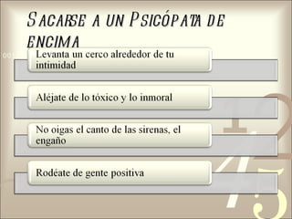 S acarse a un P sicópat d e
                            a
     encima
0011 0010 1010 1101 0001 0100 1011




                                     1
                                         2
                                     4
 