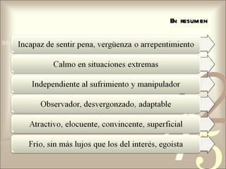 En resumen

0011 0010 1010 1101 0001 0100 1011




                                     1
                                           2
                                     4
 