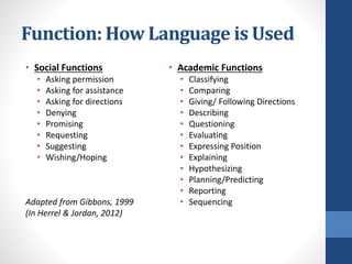 ELP Standards Intro for Gen Ed | PPTX | Special Education | Education