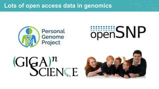 Lots of open access data in genomics
 