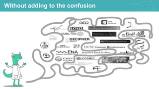 Without adding to the confusion
 