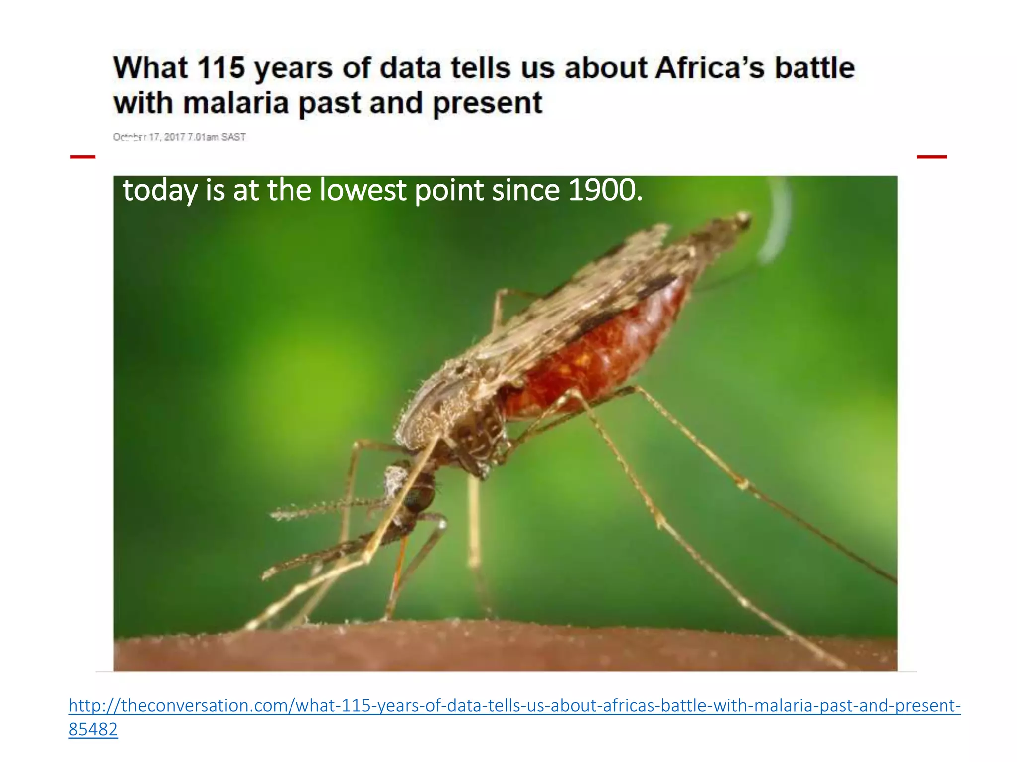 http://theconversation.com/what-115-years-of-data-tells-us-about-africas-battle-with-malaria-past-and-present-
85482
The prevalence of malaria infection in sub-Saharan Africa
today is at the lowest point since 1900.
 